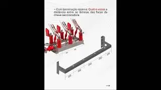 Como funciona o suporte para muflas