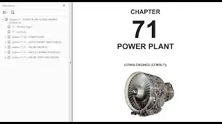ATA 100 - Manuais de Manutenção de Aeronaves Introdução Geral Part 01