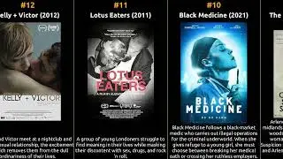Antonia Campbell-Hughes - Best movies
