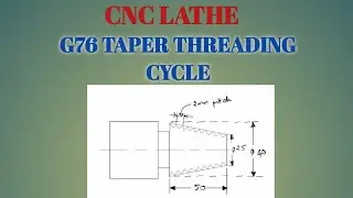 G76 Taper Threading Canned Cycle / CNC Taper Turning Program / G76 Threading Cycle Program
