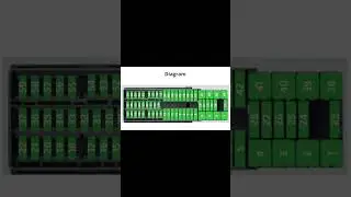 Skoda Fabia(2014-2021) Fuse box and relay location