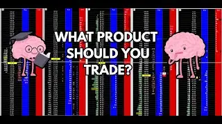 What Futures Market Should You Trade?