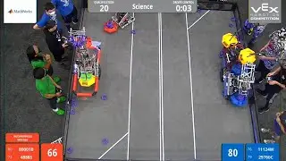 Highest Combined Scoring Tipping Point Match (Worlds Science Division Q20)