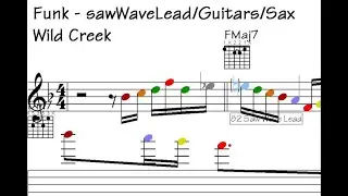 💠Parametric Grooves: Unleashing the Power of Funk Guitar, Sax, and Harmonies. - Wild Creek