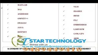 best project center in madurai star technology star student project madurai star technologies