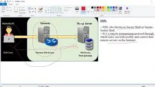 2. Connect to Remote Database(Mysql) Through SSH connection Using Java with Maven 