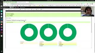 Web Interactive Command to setup Behat UI for your Drupal project