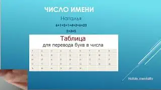 Подбор профессии по Числу Имени и Числу Души