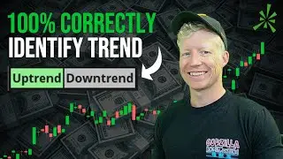 The Only ThinkorSwim Study You Need to Identify Trend