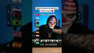 Which country has the best Phonk music?😱 #phonk #music #фонк