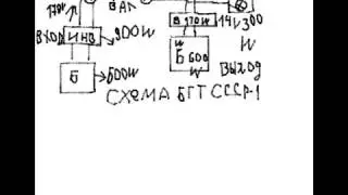 Бестопливный генератор СССР