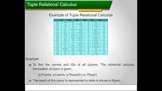 5 5 2 Examples of Tuple Relational Calculus