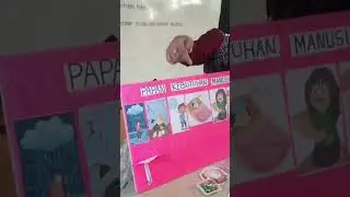 Observasi Linda Julianti, S.Pd. (aku dan kebutuhan ku) SDN Setiadarma 01