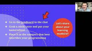 Using Portfolios with In 10 tion in the PBL Classroom by Dagan Bernstein
