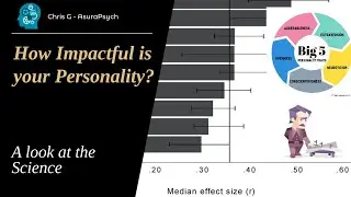 How Impactful is Your Personality?