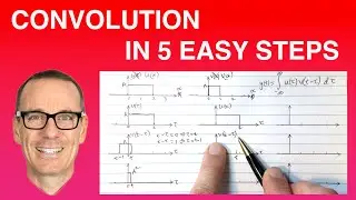 Convolution in 5 Easy Steps