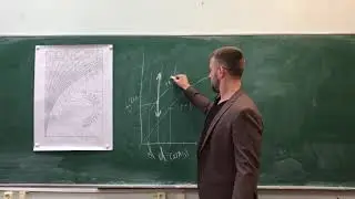 Микроклимат. Лекция 8. Процессы нагрева, охлаждения. Точка росы.