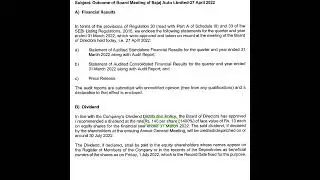Bajaj Auto Q4 Results + Rs.140 Dividend 27th Apr 2022 | Invest Eazy | Stock Market