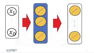 4.1.3 Multi-class neural networks v2