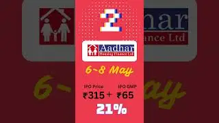 3 Mainline IPOs in MAY | INDEGENE | Aadhar Housing Finance |TBO TEK | UPCOMING IPOs  #viral  #ipo