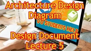Architecture Design Diagram | Design Document Lecture 5