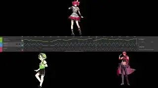 [Kasane Teto+Lin Lai+JUN] (Most of) San Crenando in San Diego [Synthv Acapella Cover]