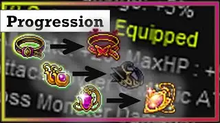 Swapping out of Gollux Gear - MAYBE