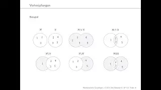 (2) Mengen