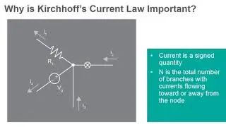 Kirchoff's Current Law