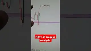 MARKET Crash ????