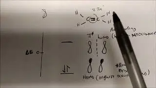 How to Draw Molecular Orbital Diagrams (MO DIAGRAMS) Explanation