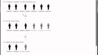 Get to know your users - Deanonymizing Facebook Users by CSP Bruteforcing