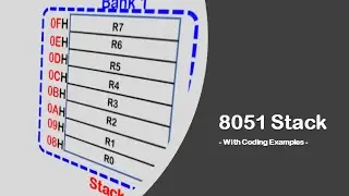 #31 8051 Stack - With Coding Examples