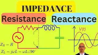AC Circuits Made Simple Impedance & Phase Lag Explained