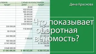 Что показывает оборотно сальдовая ведомость?