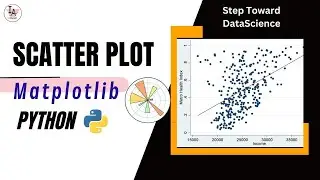 Scatter Plot using Matplotlib Library of Python Programming | infoanil