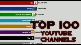 Top 100 Most Subscribed YouTube Channels of 2019 (PewDiePie, T-Series, MrBeast and others)