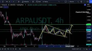Arpa  Price Prediction Today