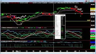 Video Report July 10, 2014