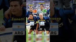 Inter Milan squad vs Bayern Munich Final Champions League 2010 🔥Nations ❤️