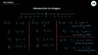 Introdution to Integers