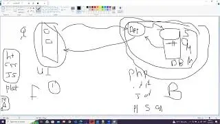 Introduction to Oracle APEX