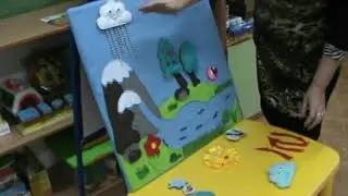 Дидактическое панно Путешествие капельки