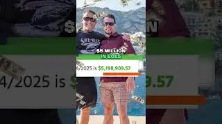 How to Trade in August