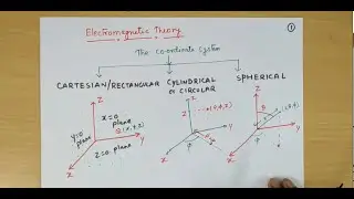 Introduction to coordinate system ||EM Theory ||  Dr. Niraj Kumar VIT Chennai