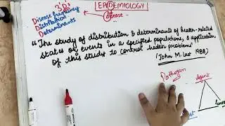 epidemiology lecture (introduction) - part 1