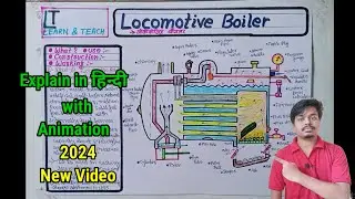 Locomotive boiler|Explain Construction and working in Hindi (2024)