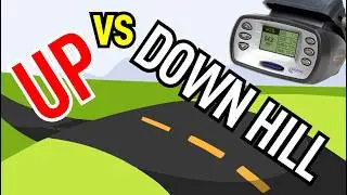 Acceleration Comparison: Uphill vs Downhill in a 2024 Hyundai i20 N-Line