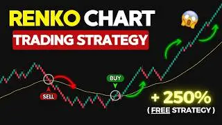 MUST WATCH This Renko Trading Strategy | 50 EMA + ATR (LIVE Results)