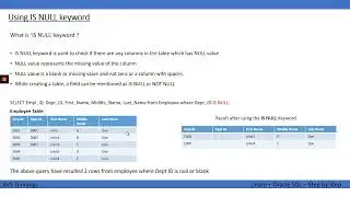 How to use IS NULL or IS NOT NULL operator